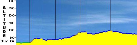 Ho! Ho! Ho! [Calendrier S 37] Gp%20correze